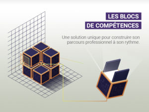 Comprendre les blocs de compétences